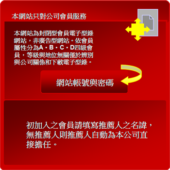 notice